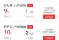 最新p2p理财爆料,风险与机遇并存