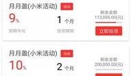 最新p2p理财爆料,风险与机遇并存